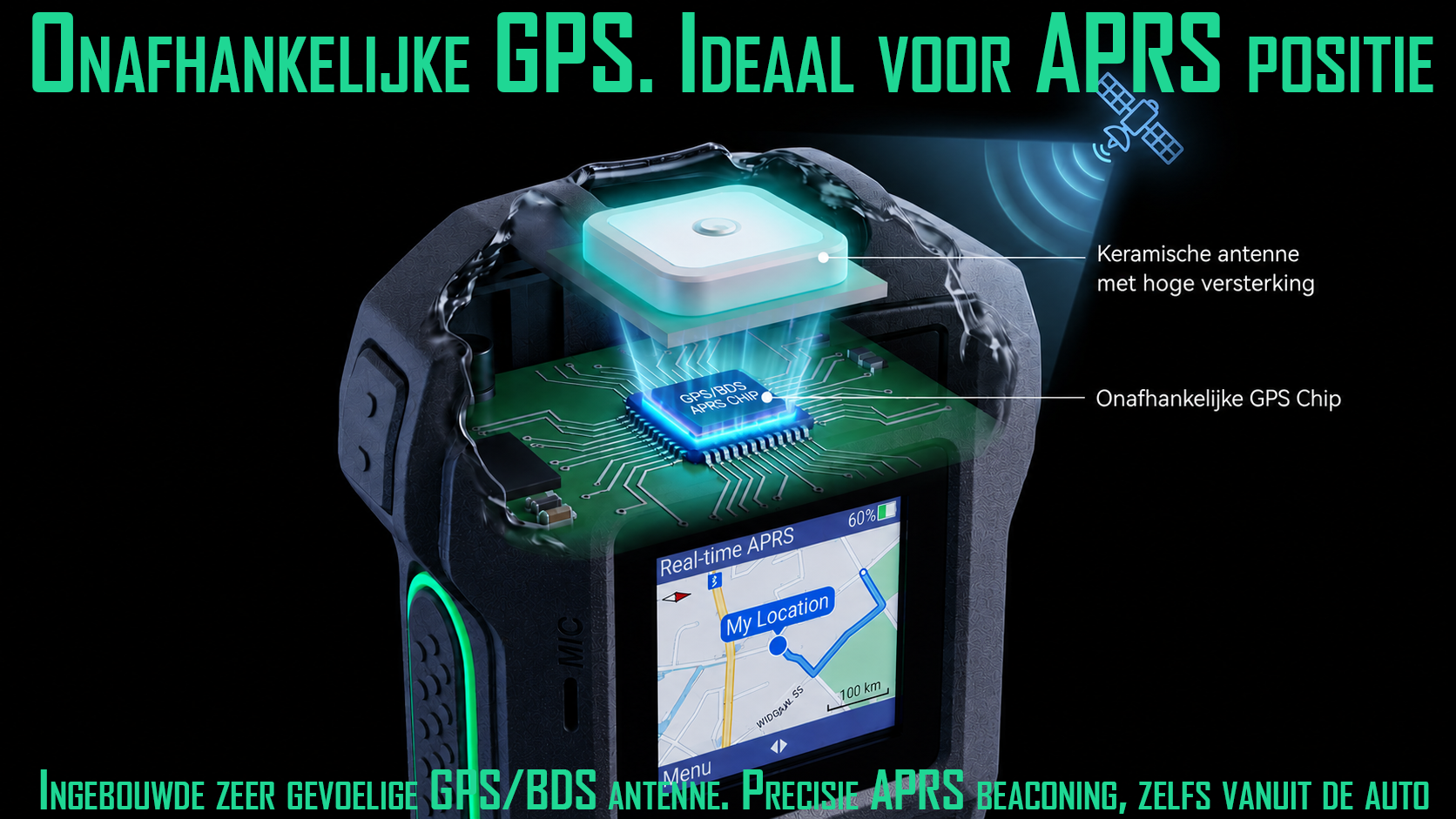 BHM-88 met GPS