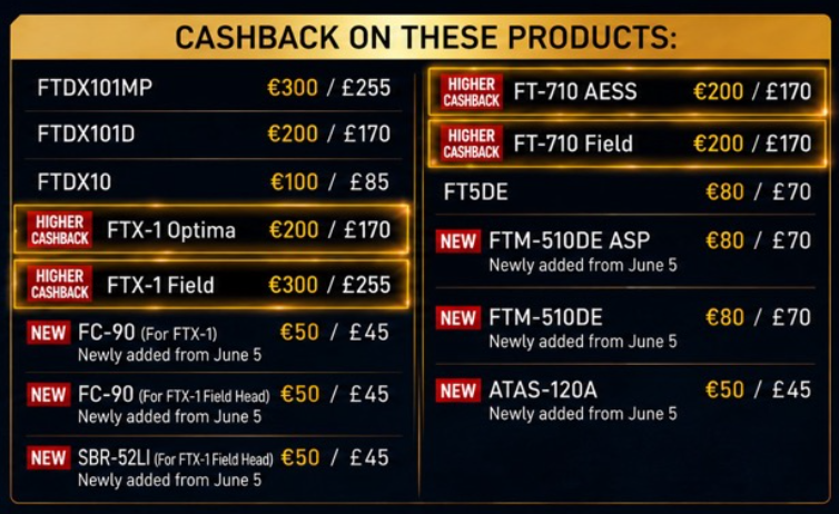 cashback