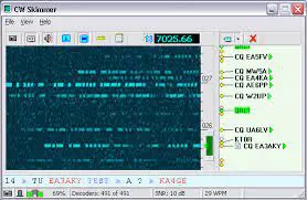 CW skimmer installatie