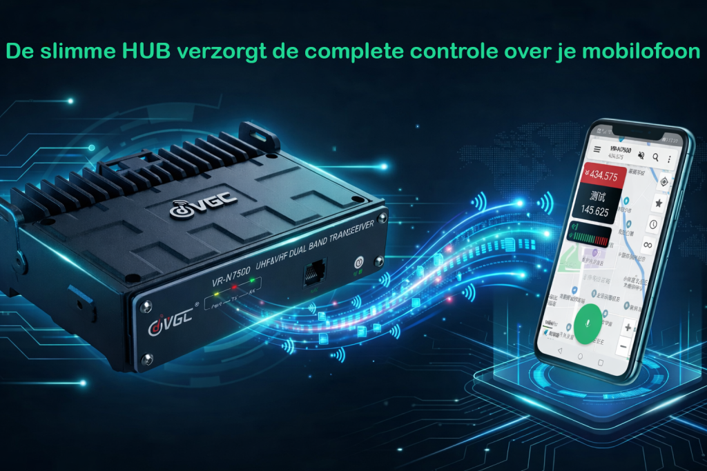 slimme hub