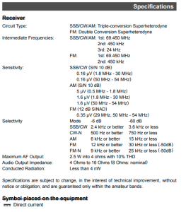 FT-891 4 specificaties FT891