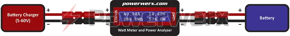Wattmeter schema 3