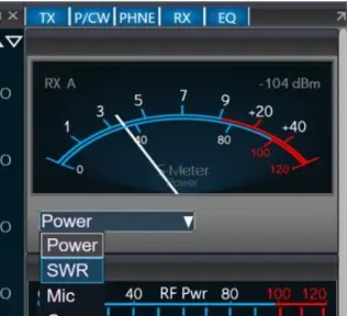 analoge meters