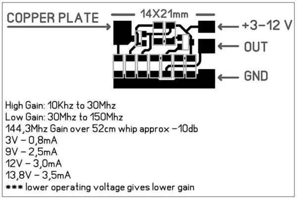 miniWhip plan