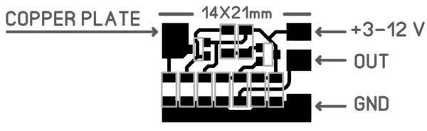 plan scaled